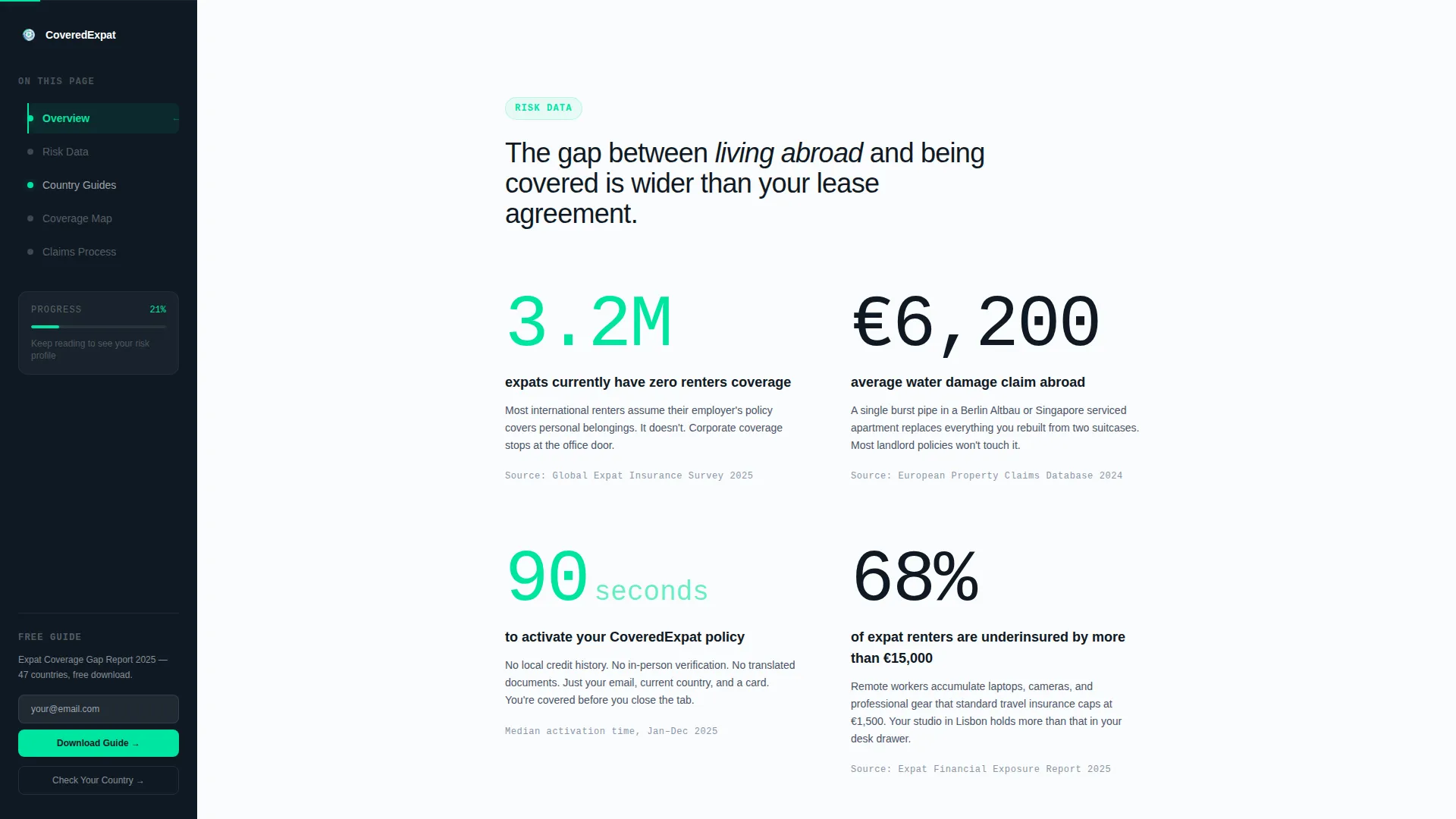 Expat Renters Insurance Landing Page Template