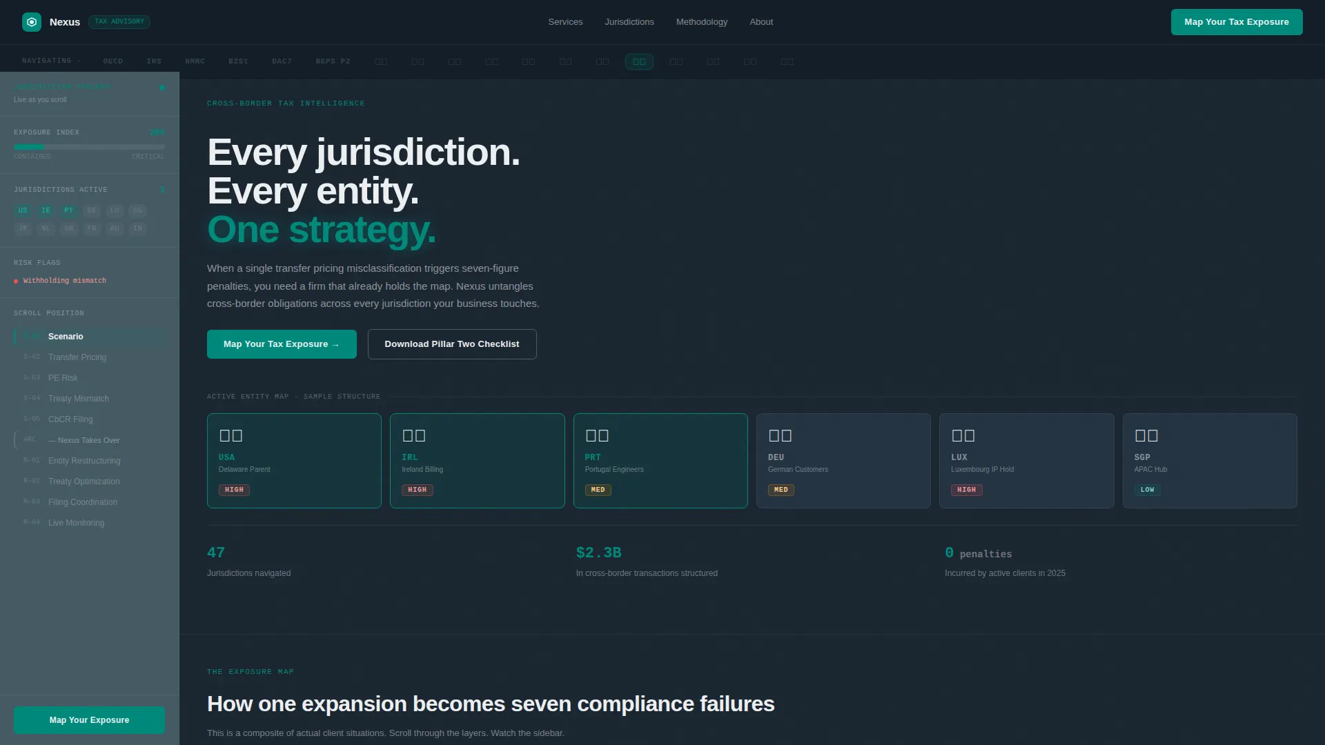 International Tax & Cross-Border Compliance Website Template