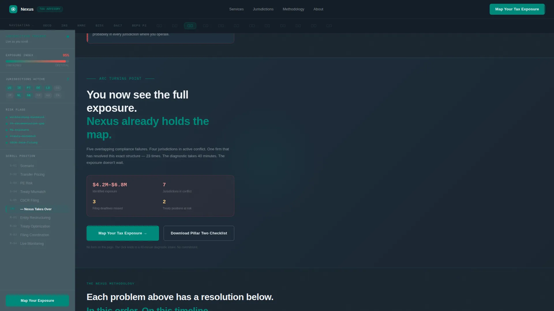 International Tax & Cross-Border Compliance Website Template