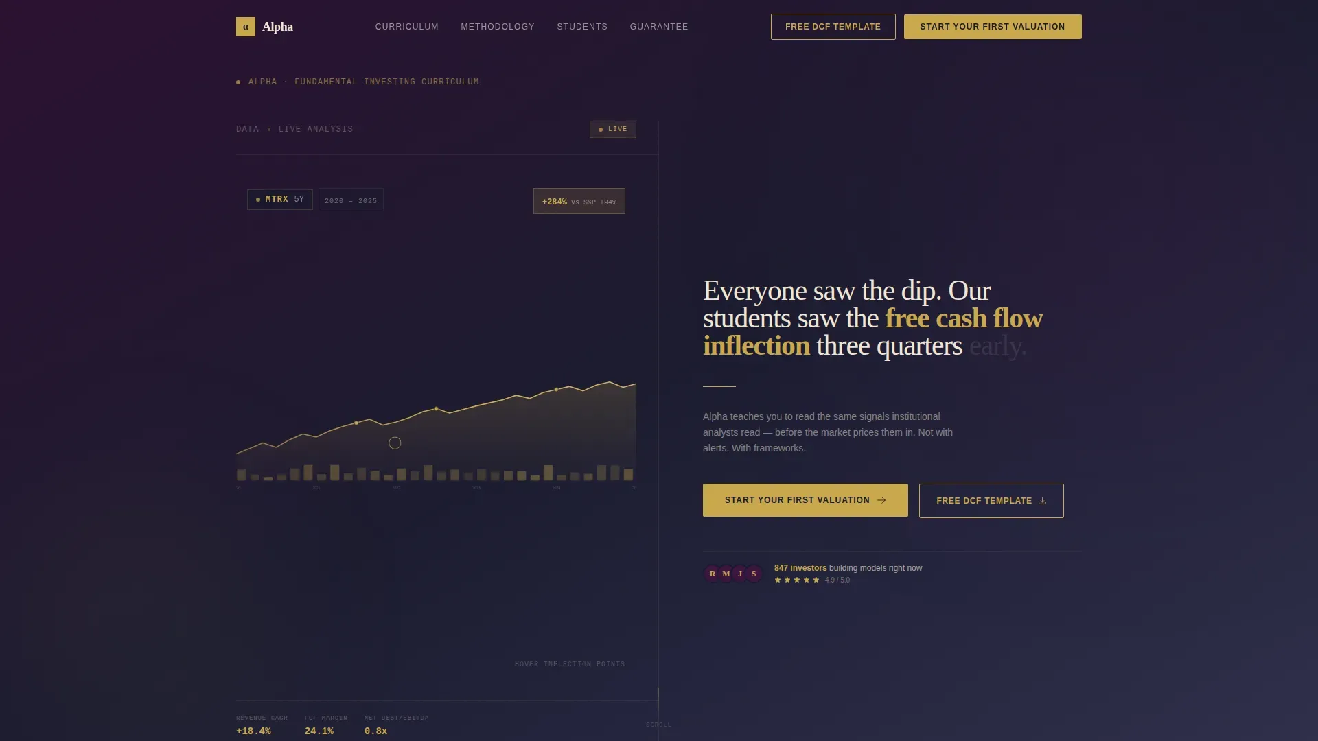 Institutional Investing Education Landing Page Template