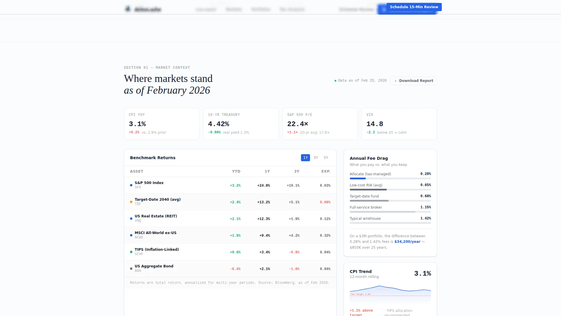 Investment Advisor Dashboard Landing Page Template