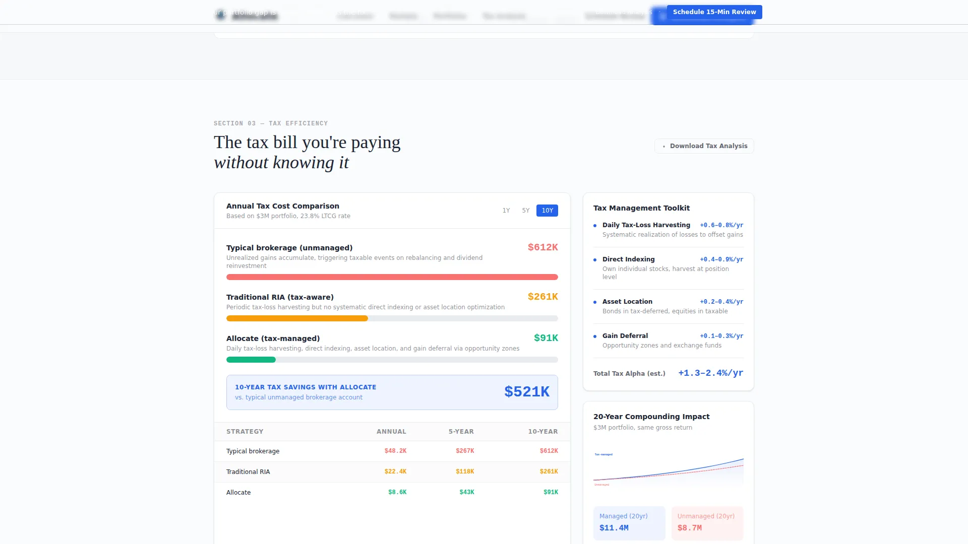 Investment Advisor Dashboard Landing Page Template