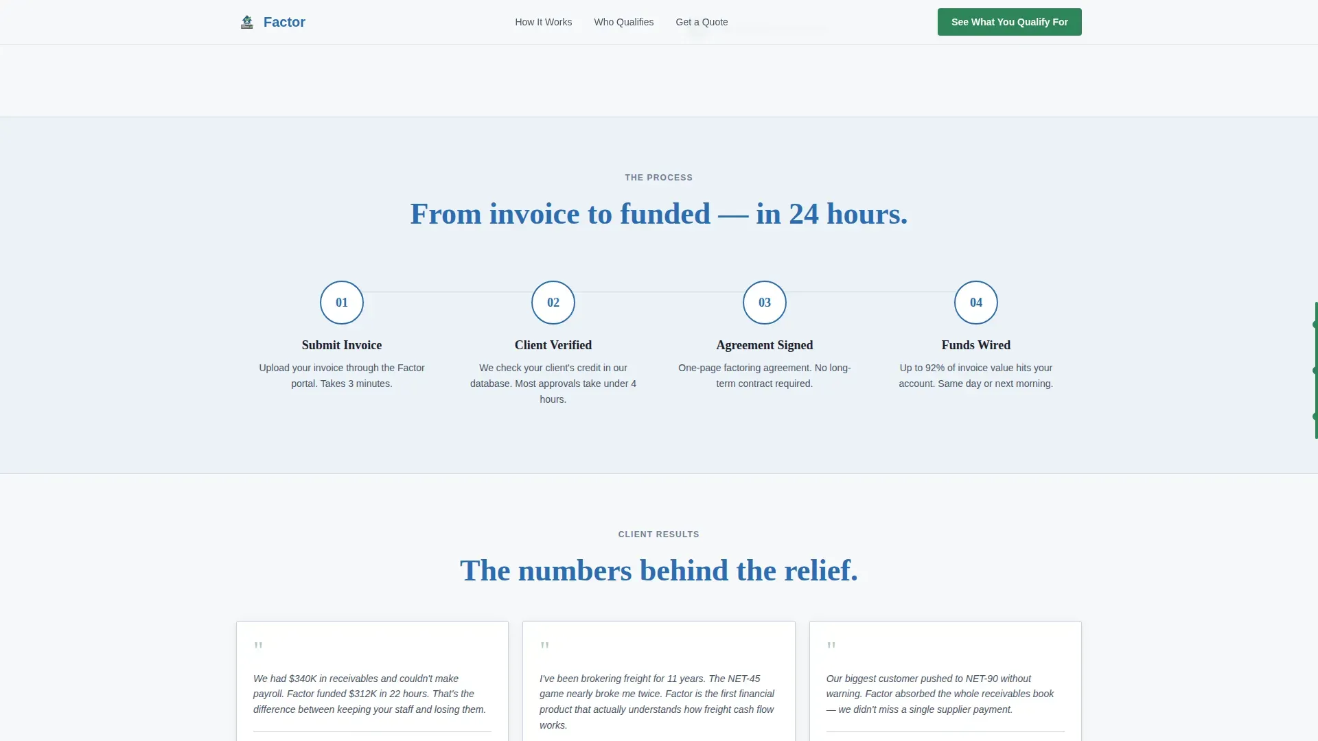 Capital Invoice Solution Landing Page Template