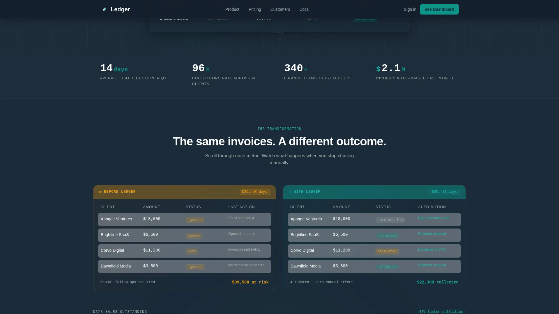 Automated Invoicing Landing Page Template