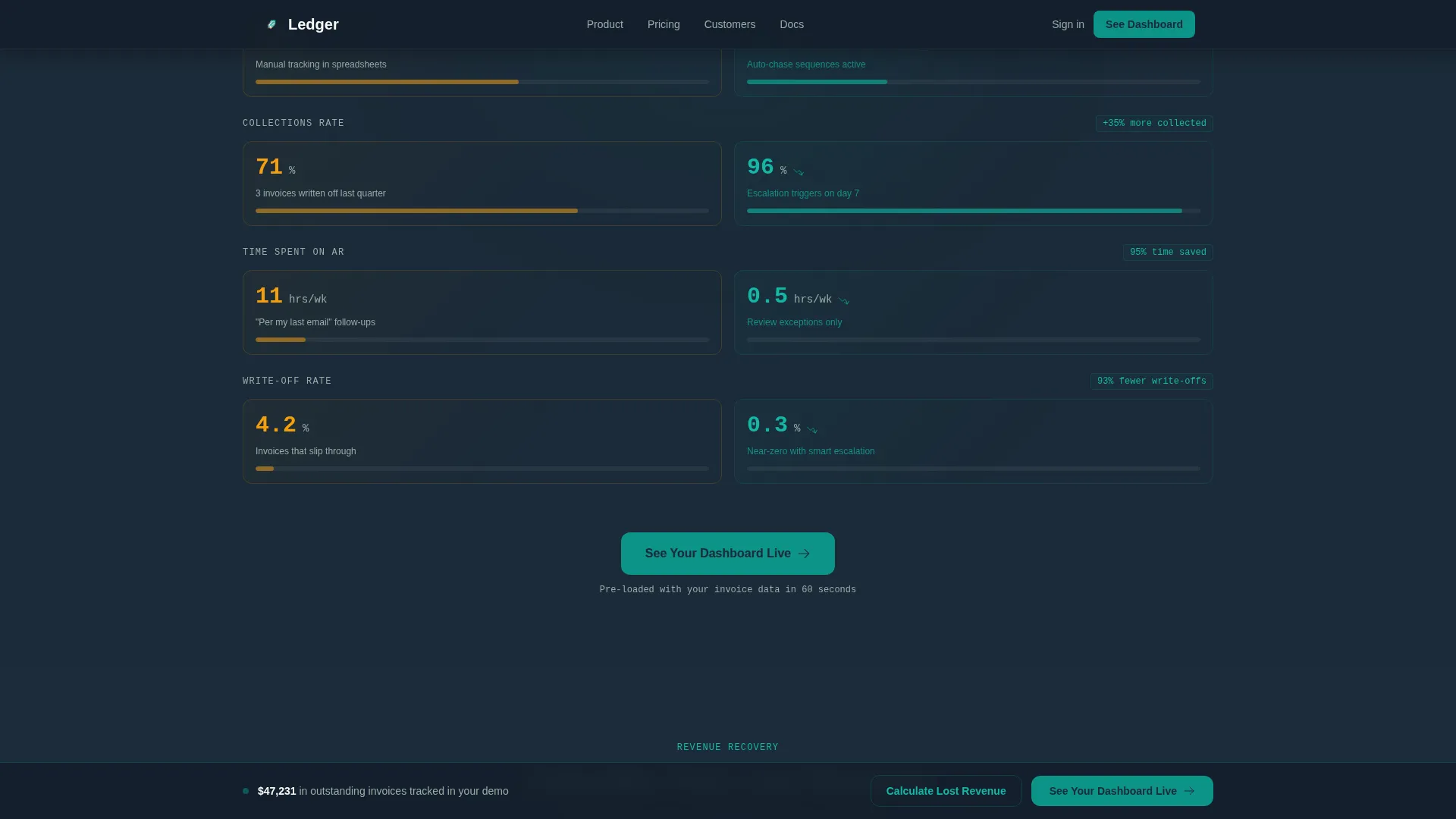 Automated Invoicing Landing Page Template