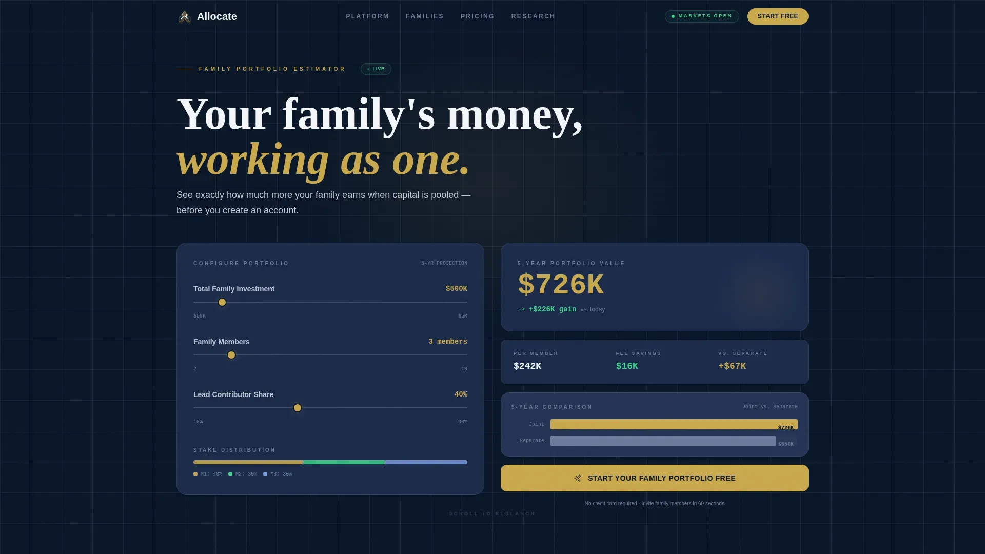 Joint & Family Finance Cost Estimator Website Template