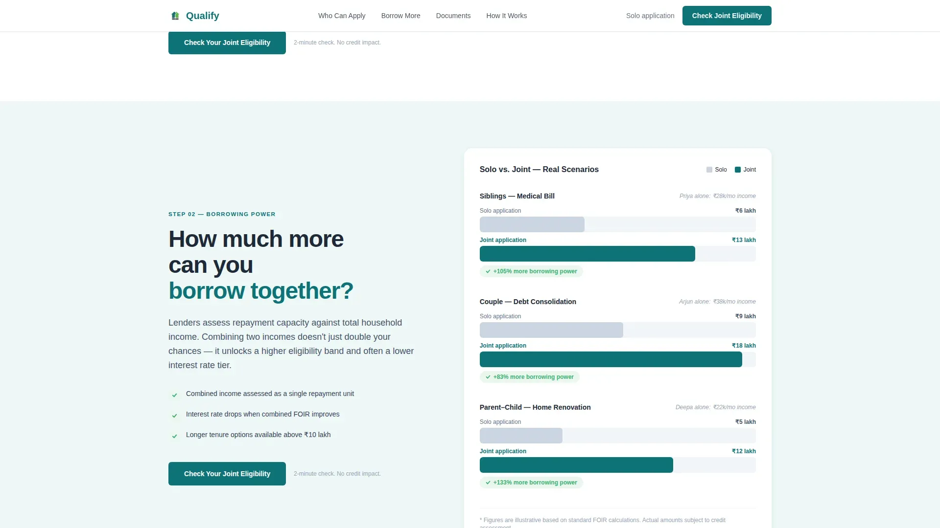 Advanced Joint & Family Finance Professional Website Template