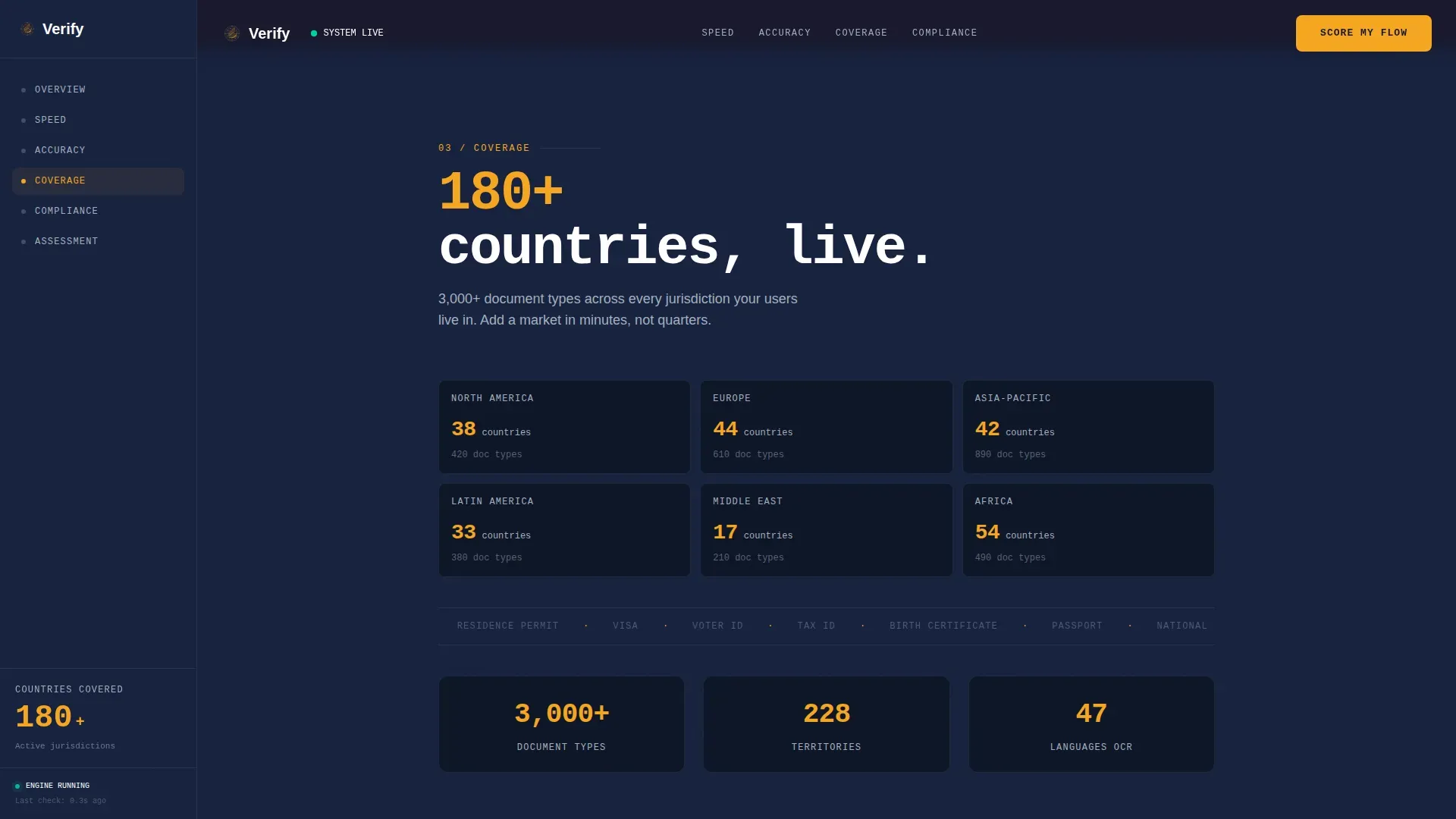 Instant KYC Identity Verification Landing Page Template