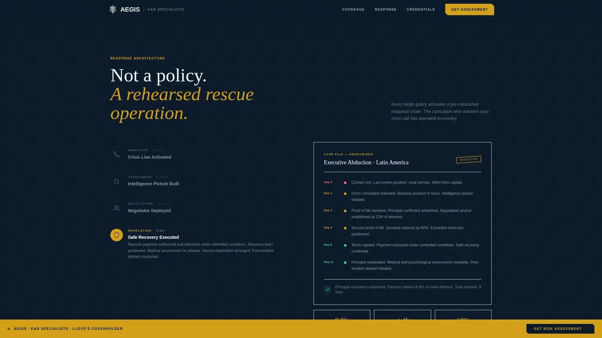 Premium Calculator Landing Page Template