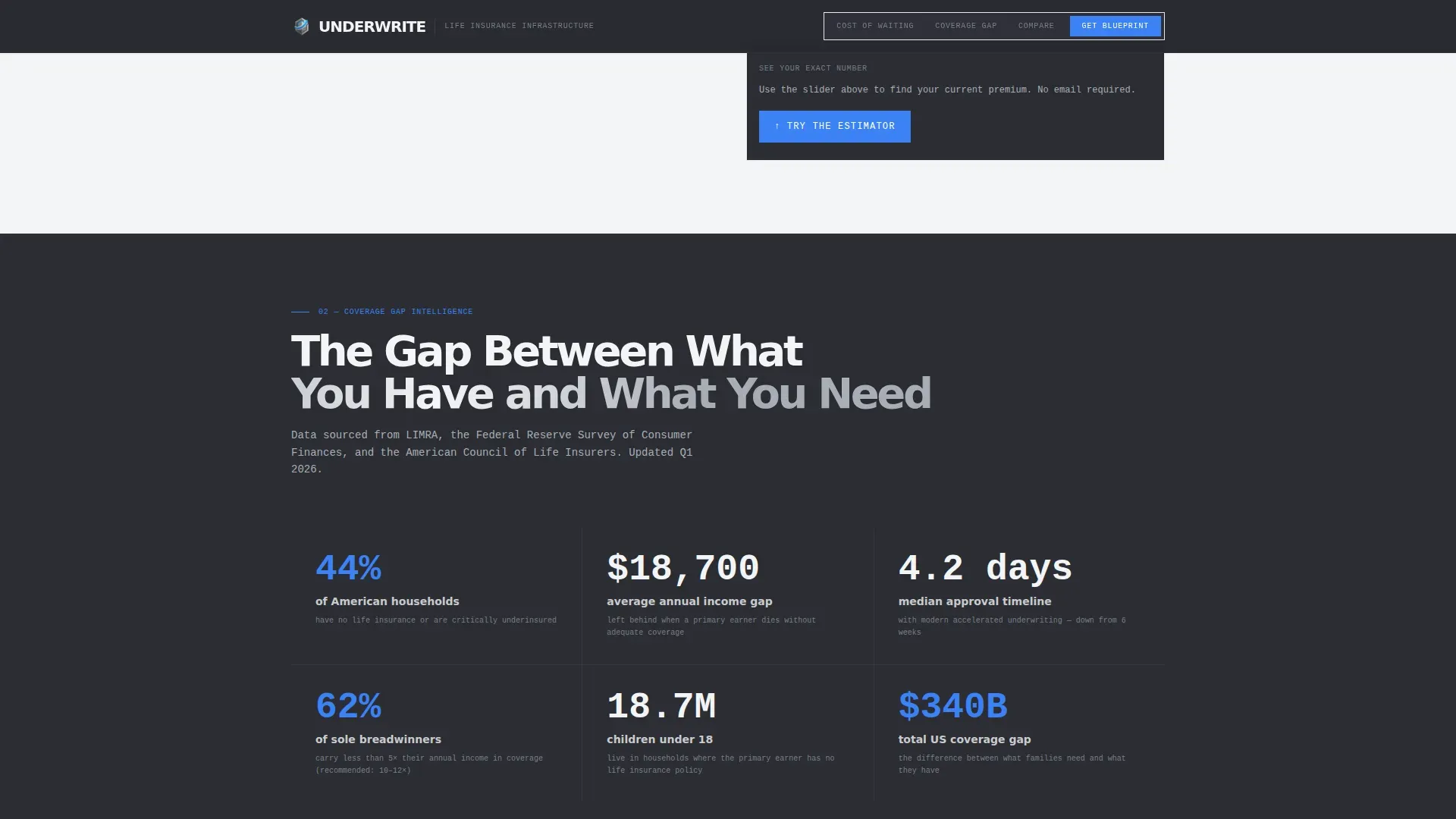 Affordable Life Insurance Landing Page Template