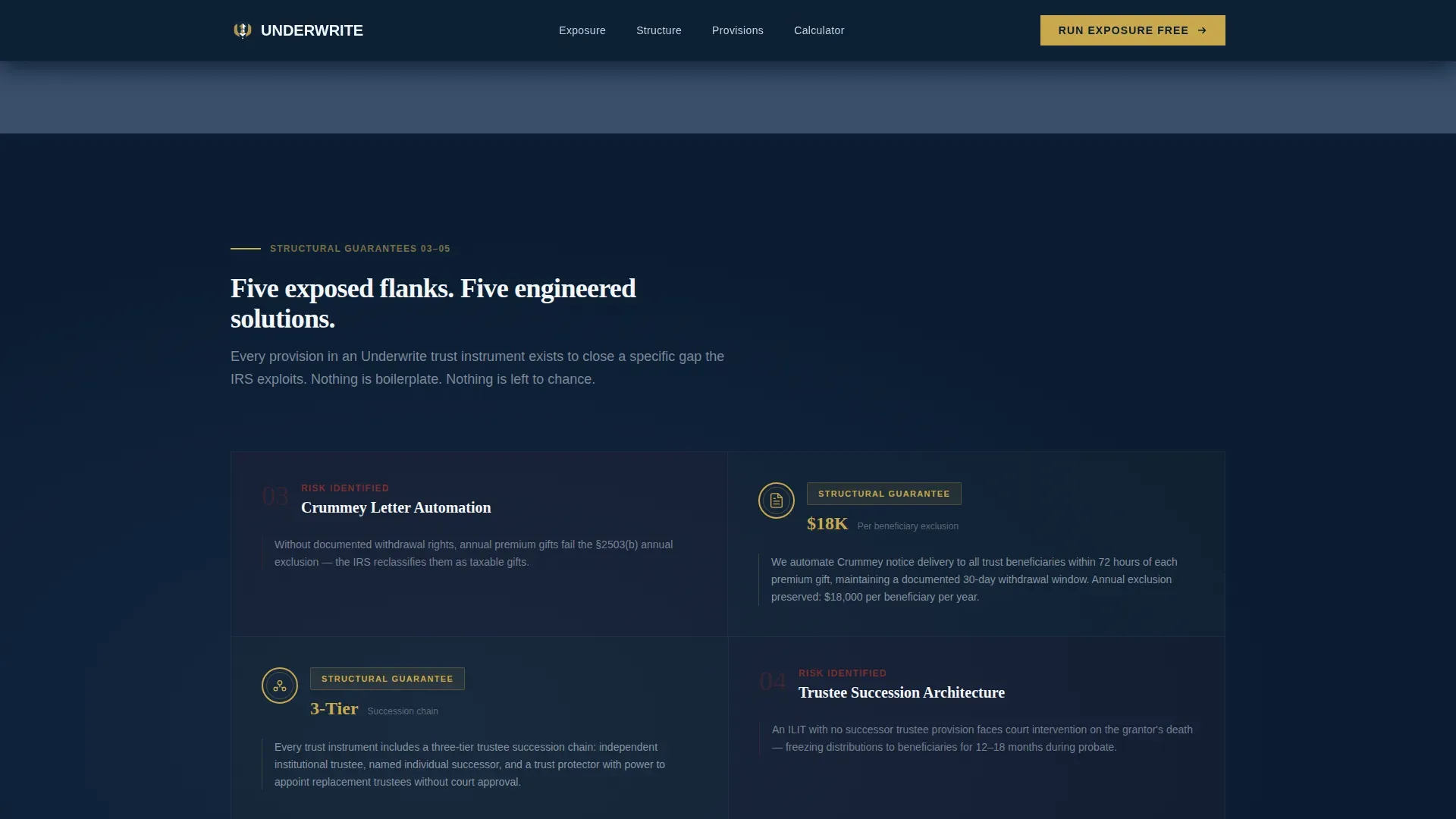 Estate & Succession Planning Cost Estimator Website Template