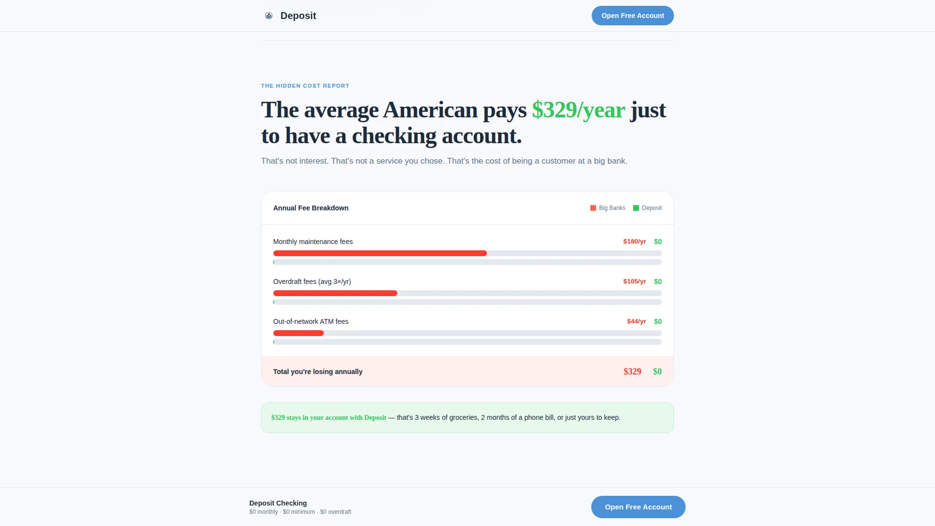 Low Income Finance Pricing & Packages Website Template
