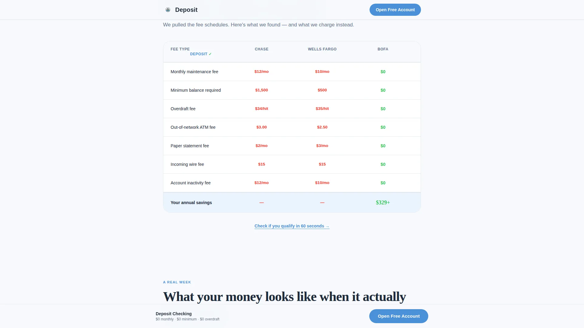 Low Income Finance Pricing & Packages Website Template