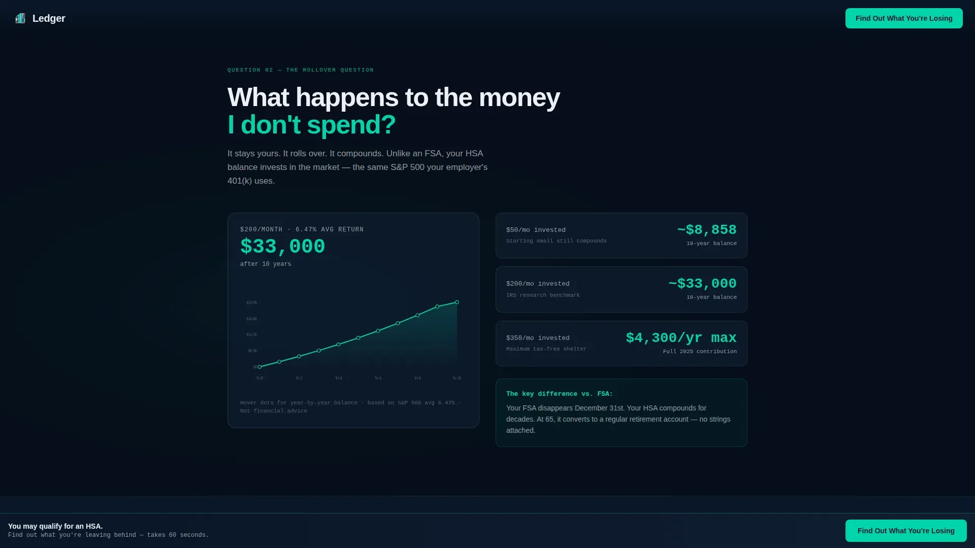 Low Income Finance Comparison Website Template