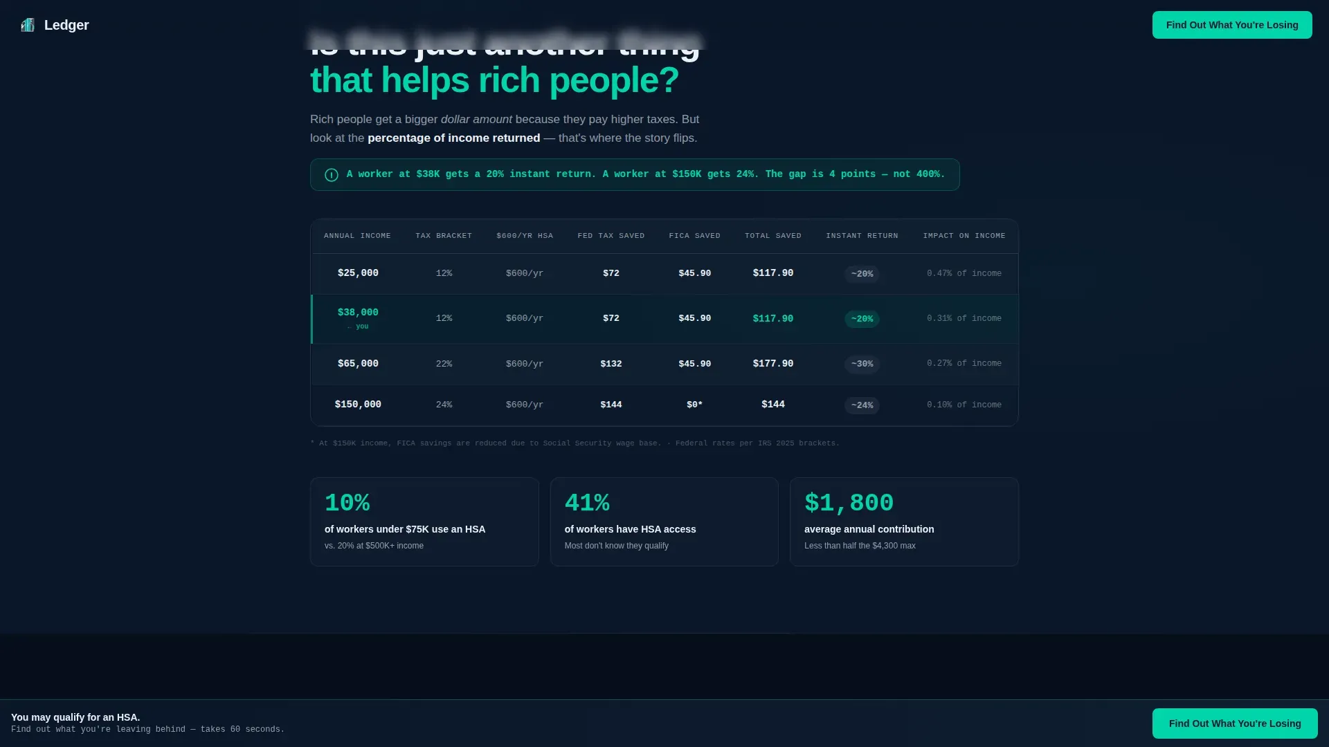 Low Income Finance Comparison Website Template