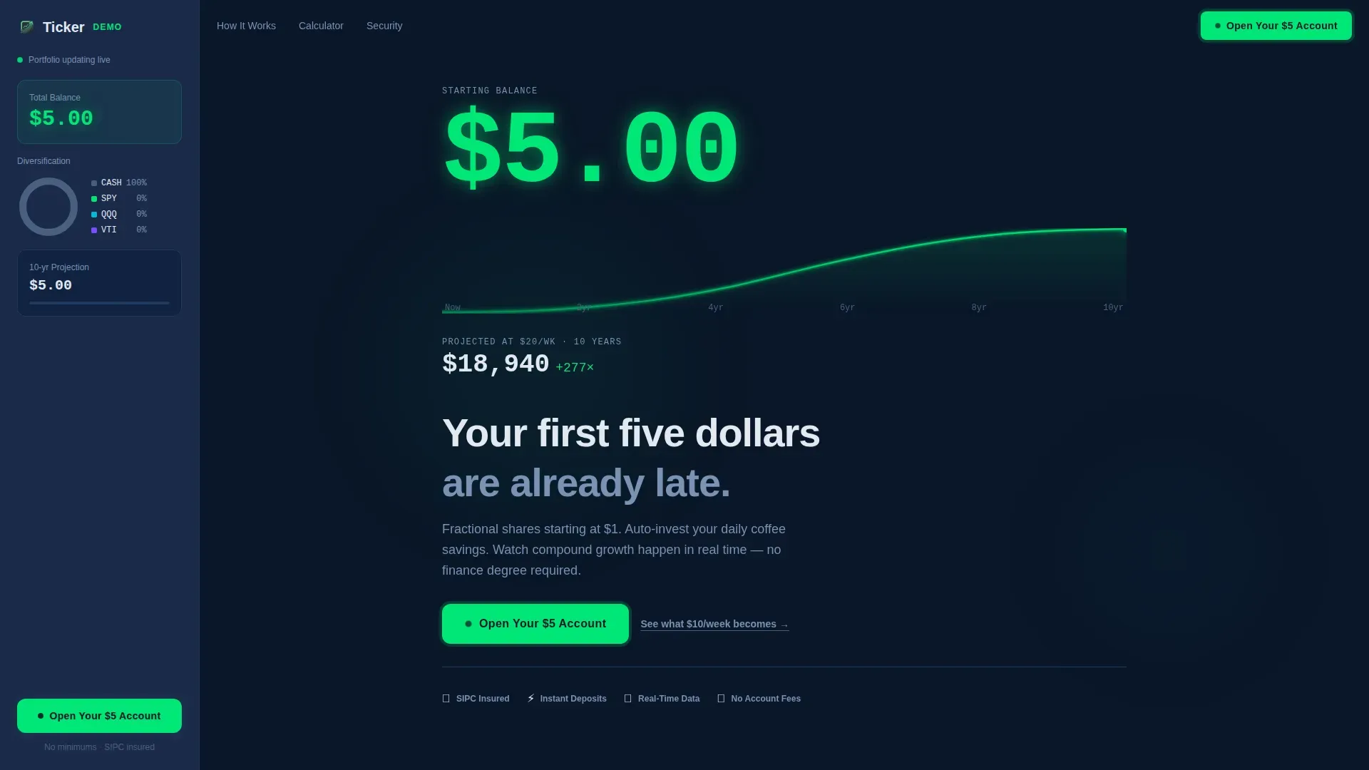 Low Income Finance Cost Estimator Website Template
