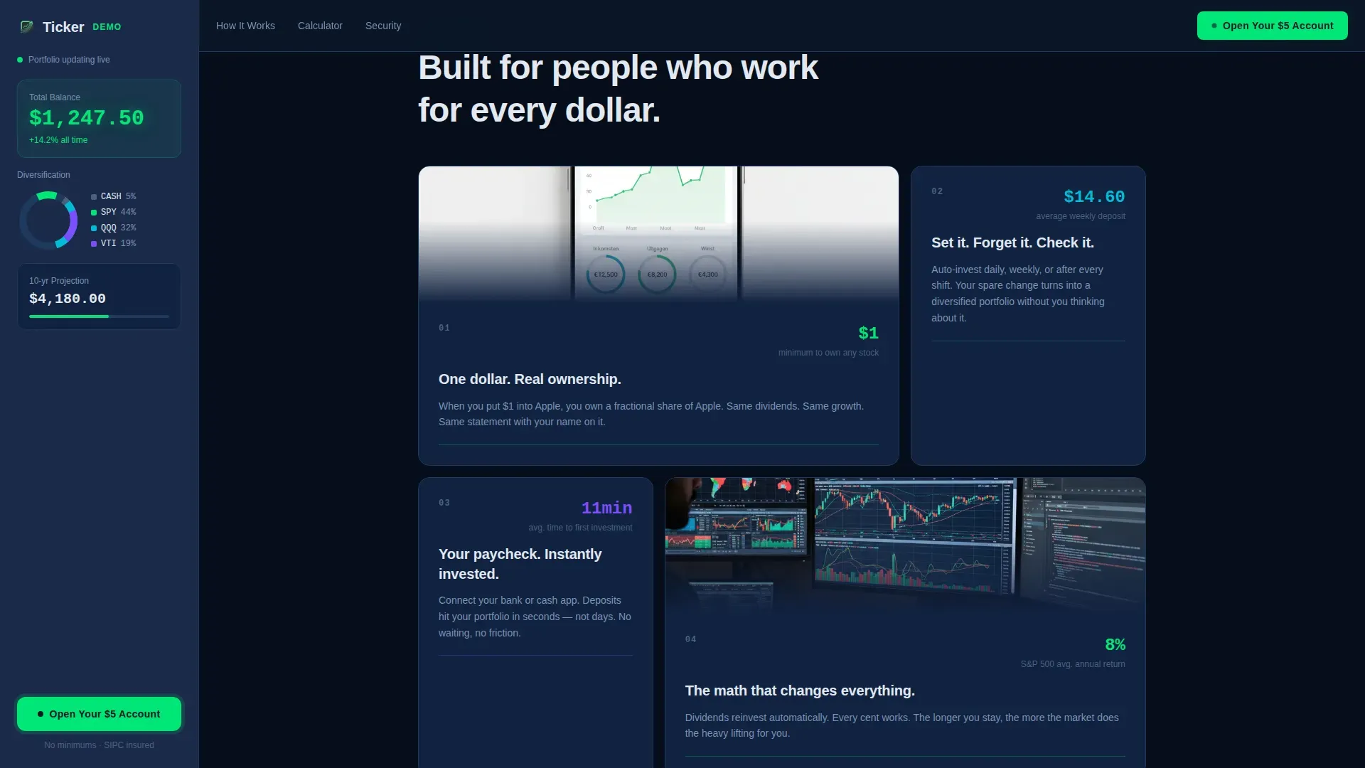 Low Income Finance Cost Estimator Website Template