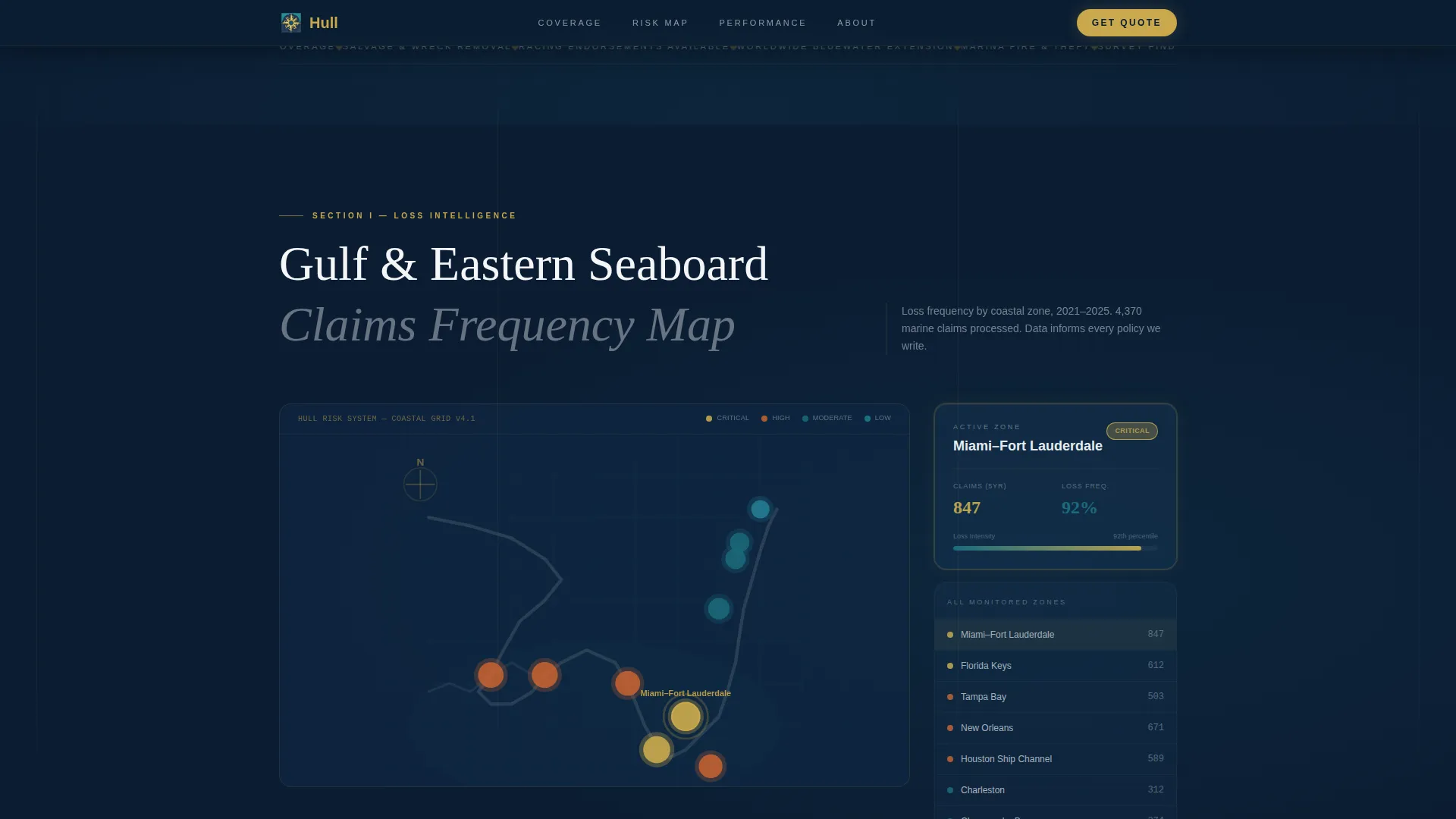 Marine & Boat Insurance Brokerage Landing Page Template