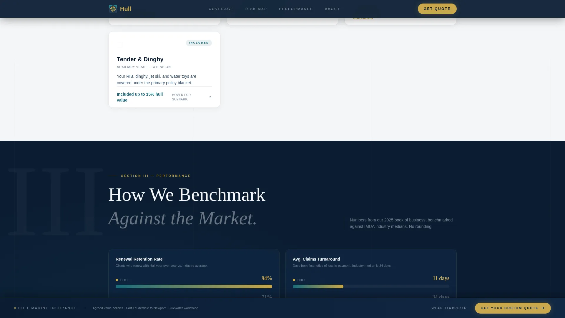 Marine & Boat Insurance Brokerage Landing Page Template