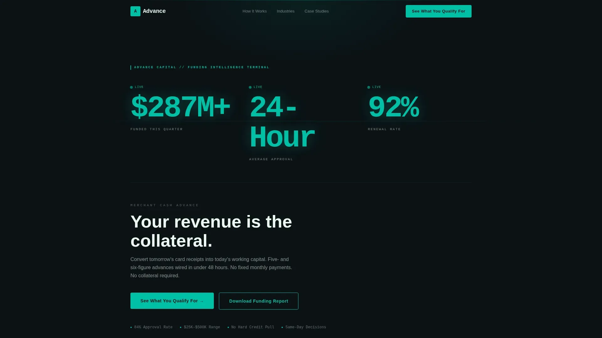 Fast Capital Funding Landing Page Template