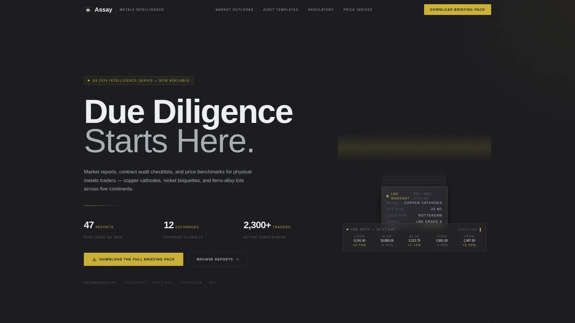 Commodity & Forex Trading Pricing Website Template