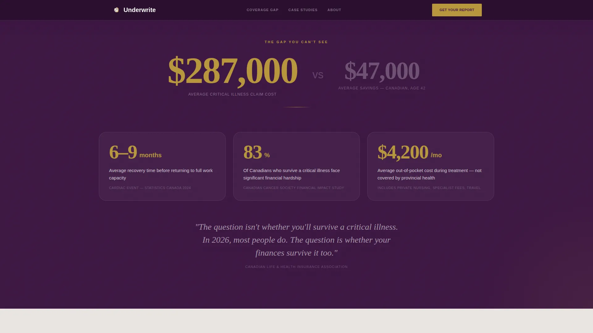 Critical Illness Insurance Landing Page Template