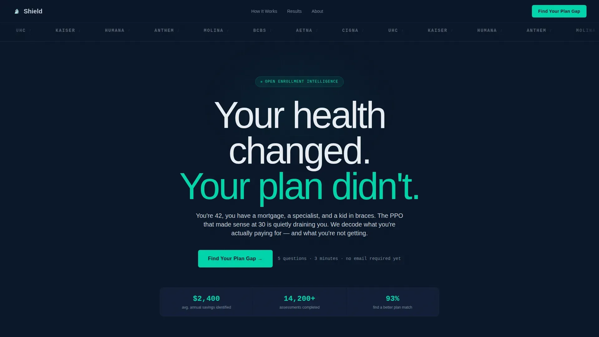 Transparent Health Insurance Landing Page Template