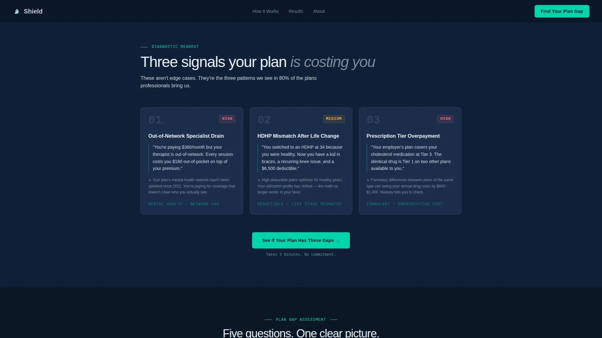Transparent Health Insurance Landing Page Template