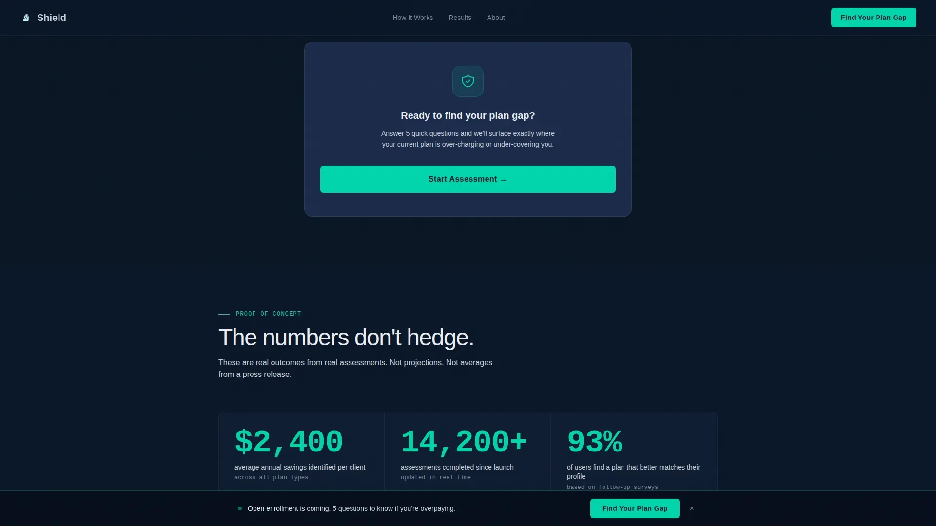 Transparent Health Insurance Landing Page Template
