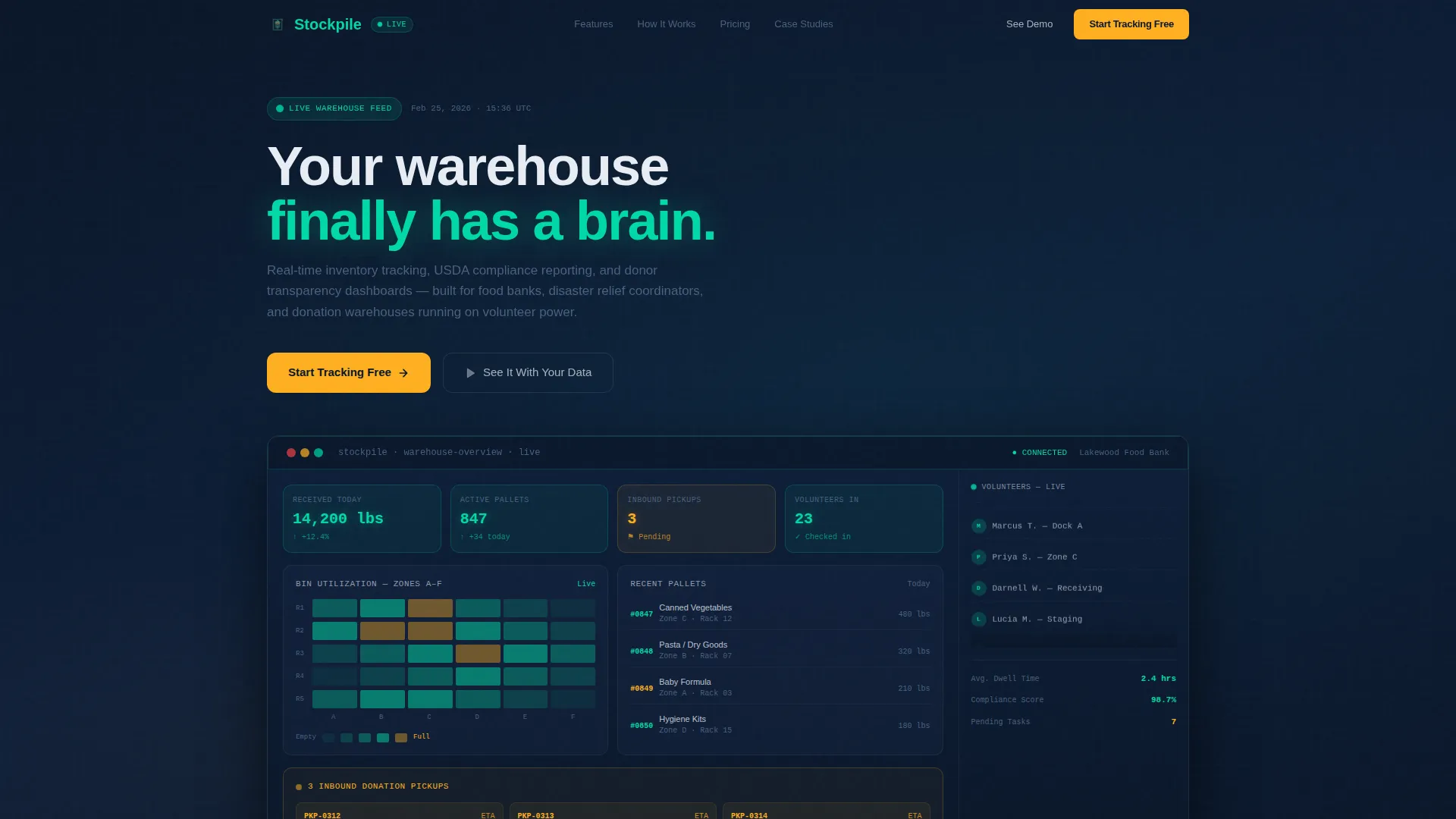 Nonprofit Software Specialist Directory Website Template