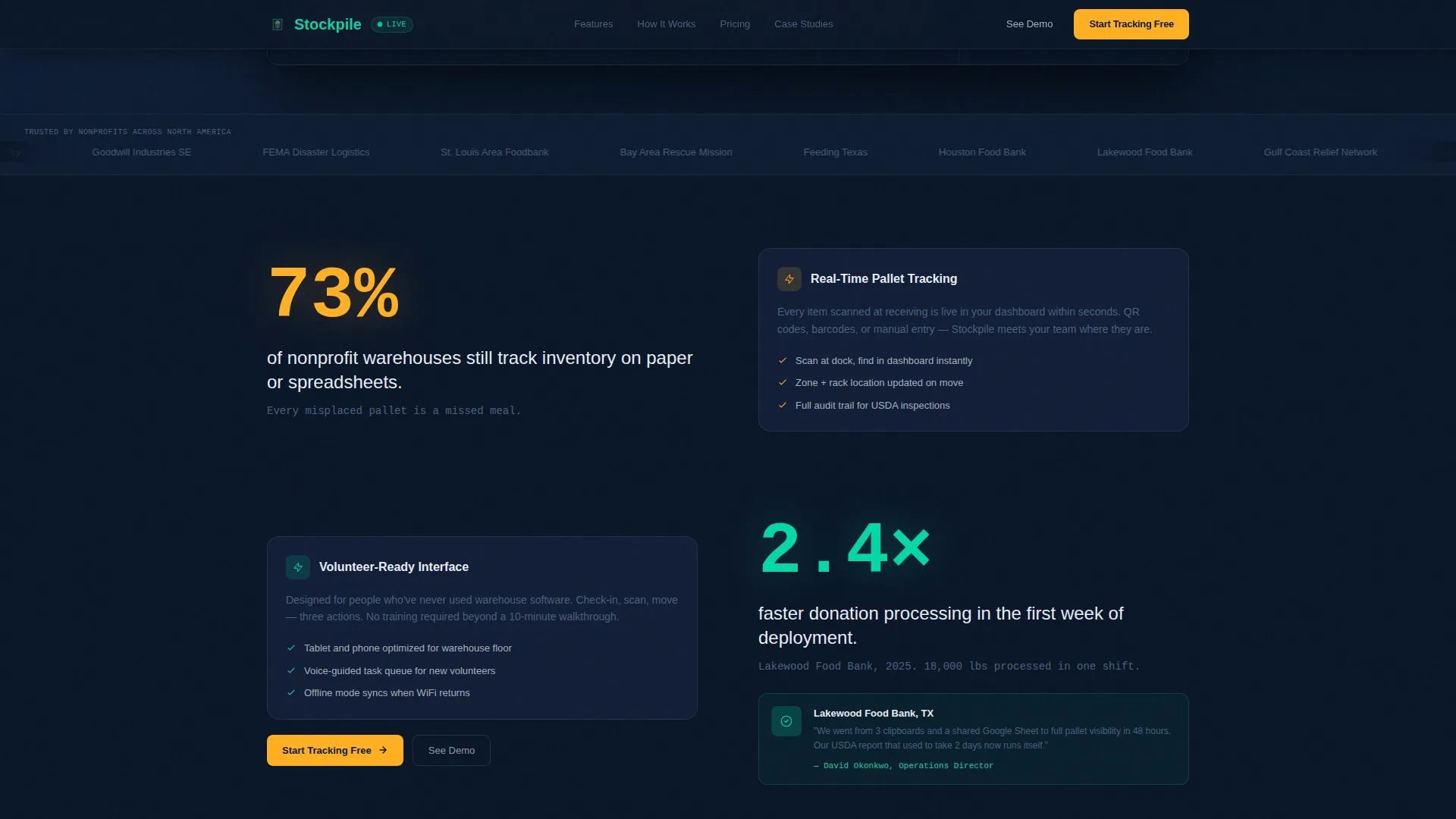 Nonprofit Software Specialist Directory Website Template