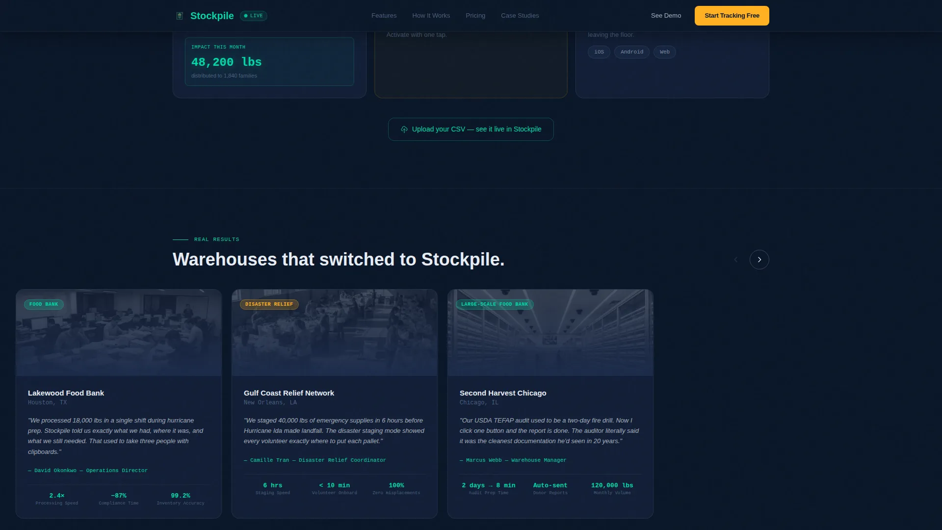 Nonprofit Software Specialist Directory Website Template