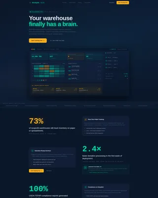 Nonprofit Software Specialist Directory Website Template