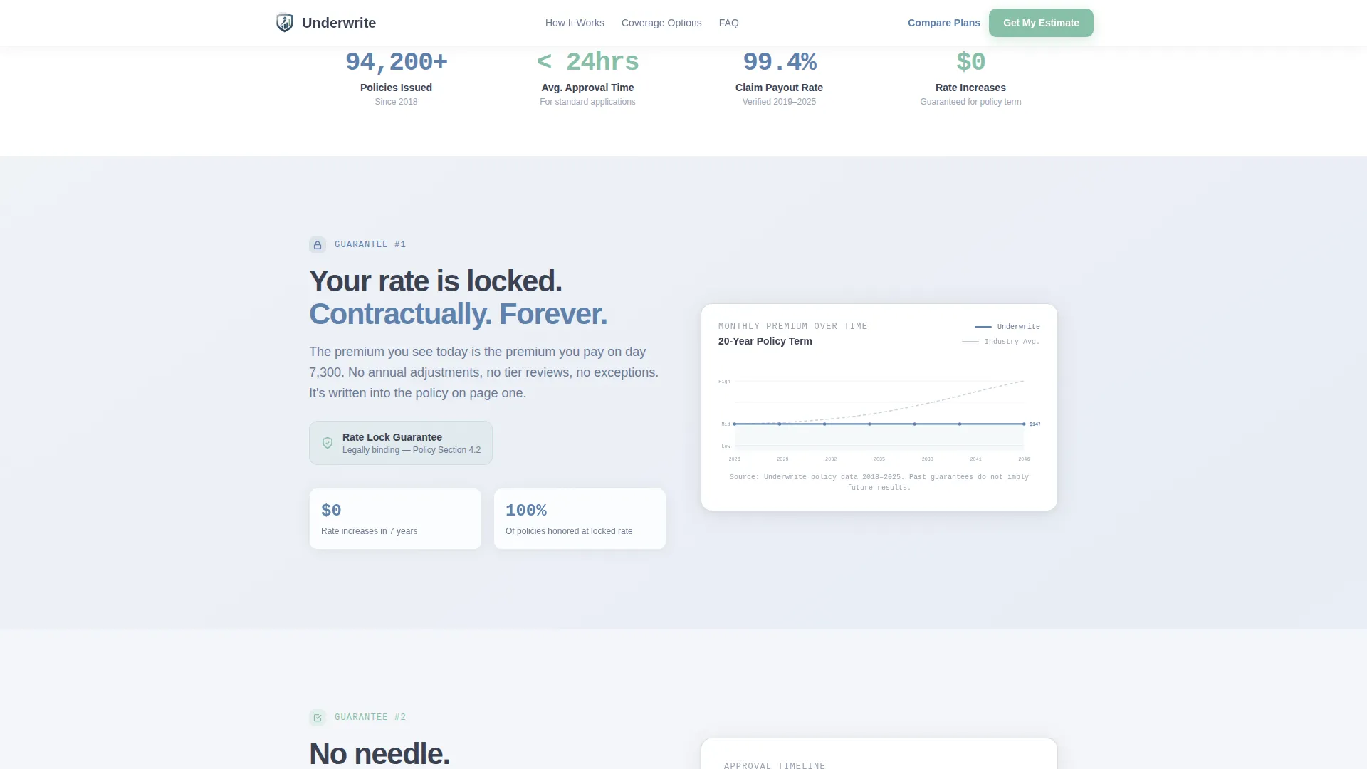 Life Insurance Landing Page Template