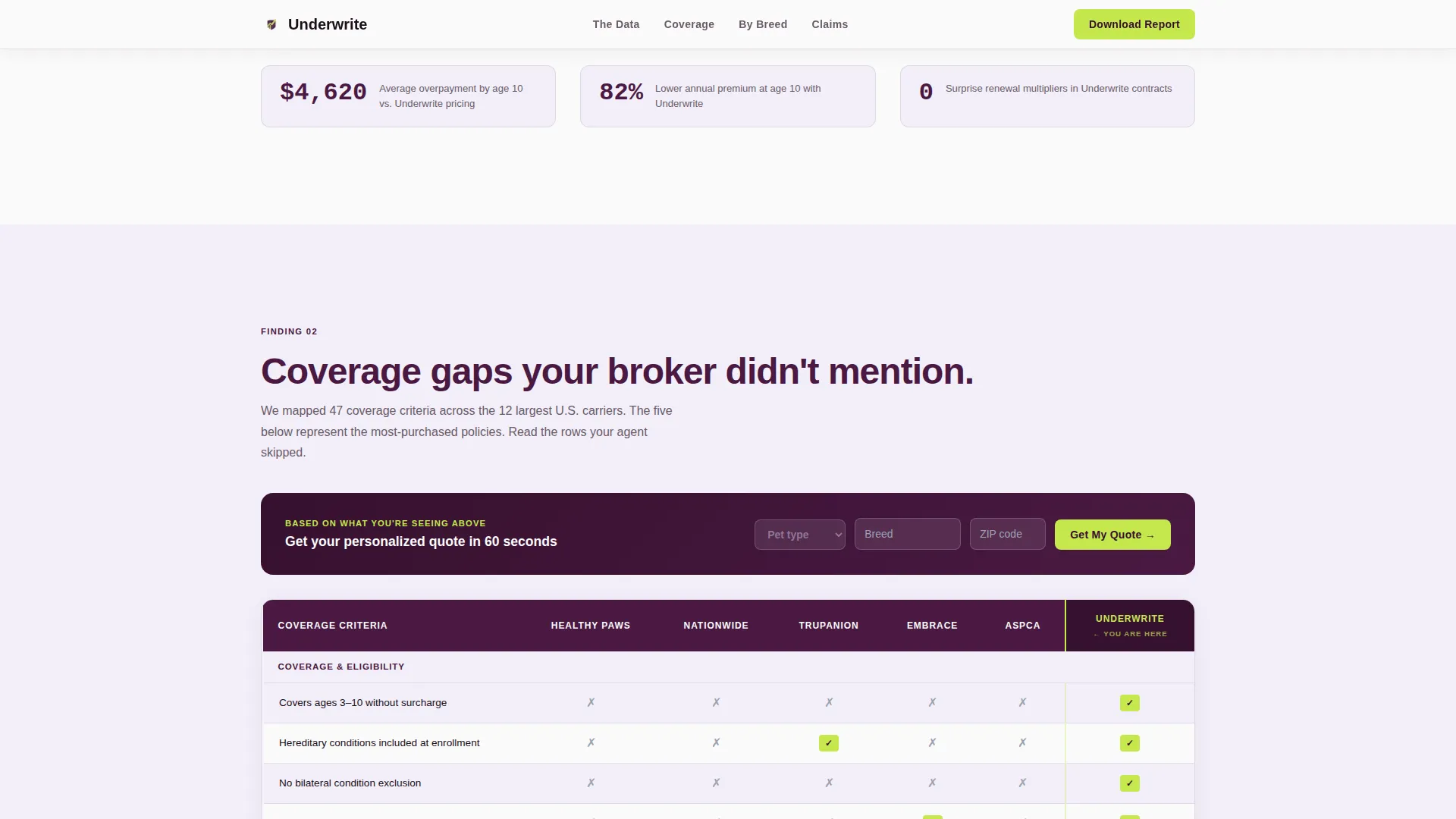 Mid-Career Insurance Careers Website Template