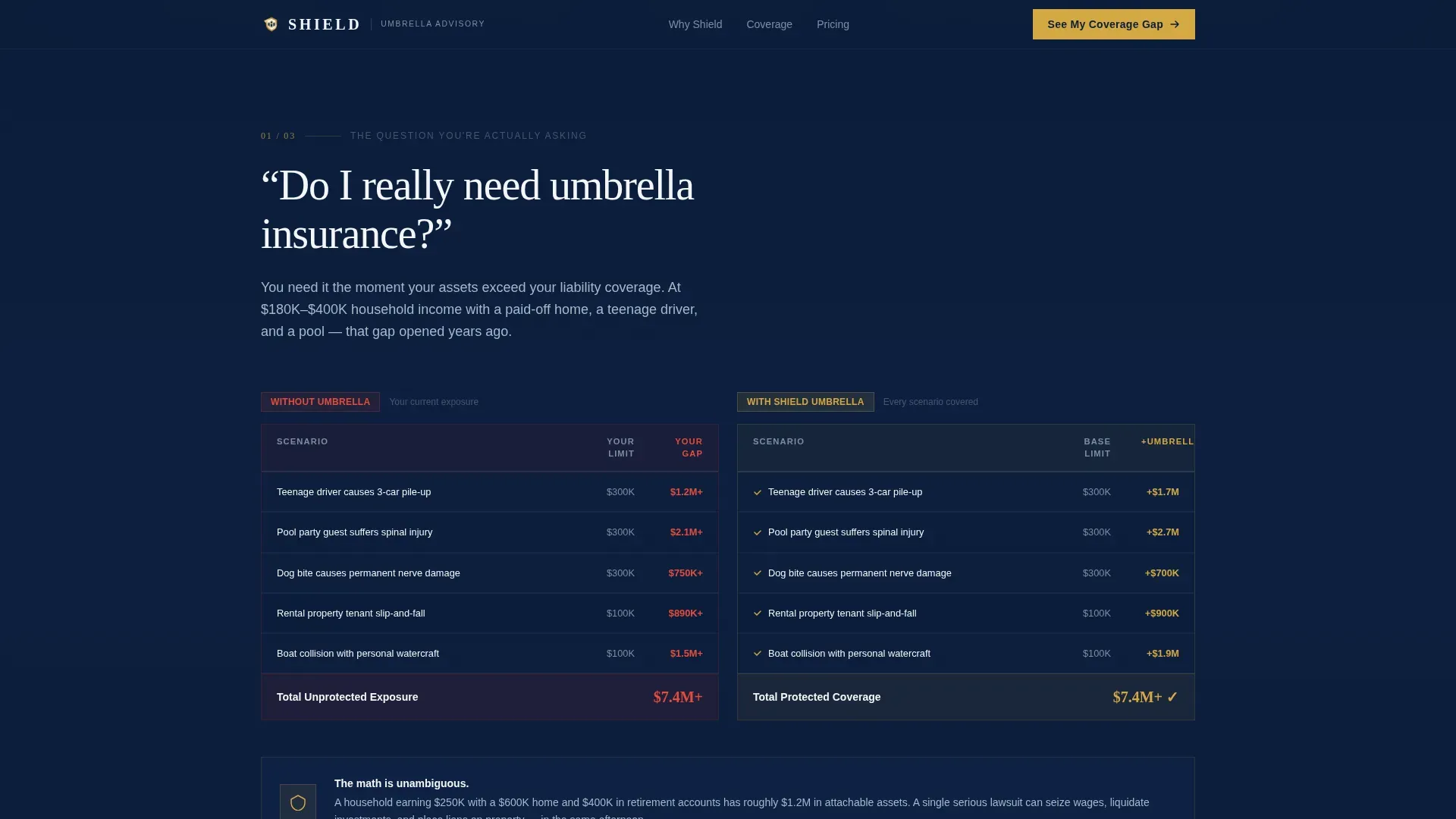 Comprehensive Wealth Protection Landing Page Template