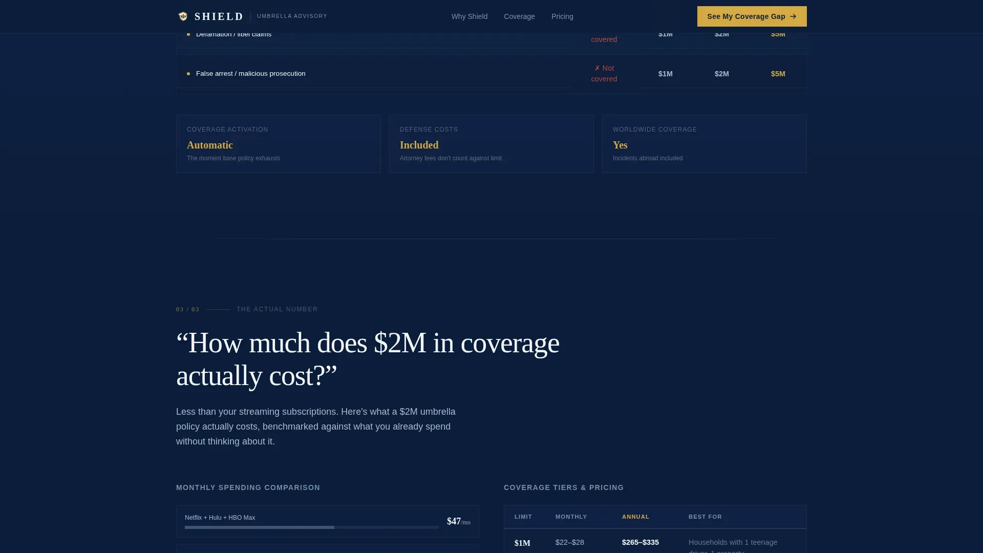 Comprehensive Wealth Protection Landing Page Template