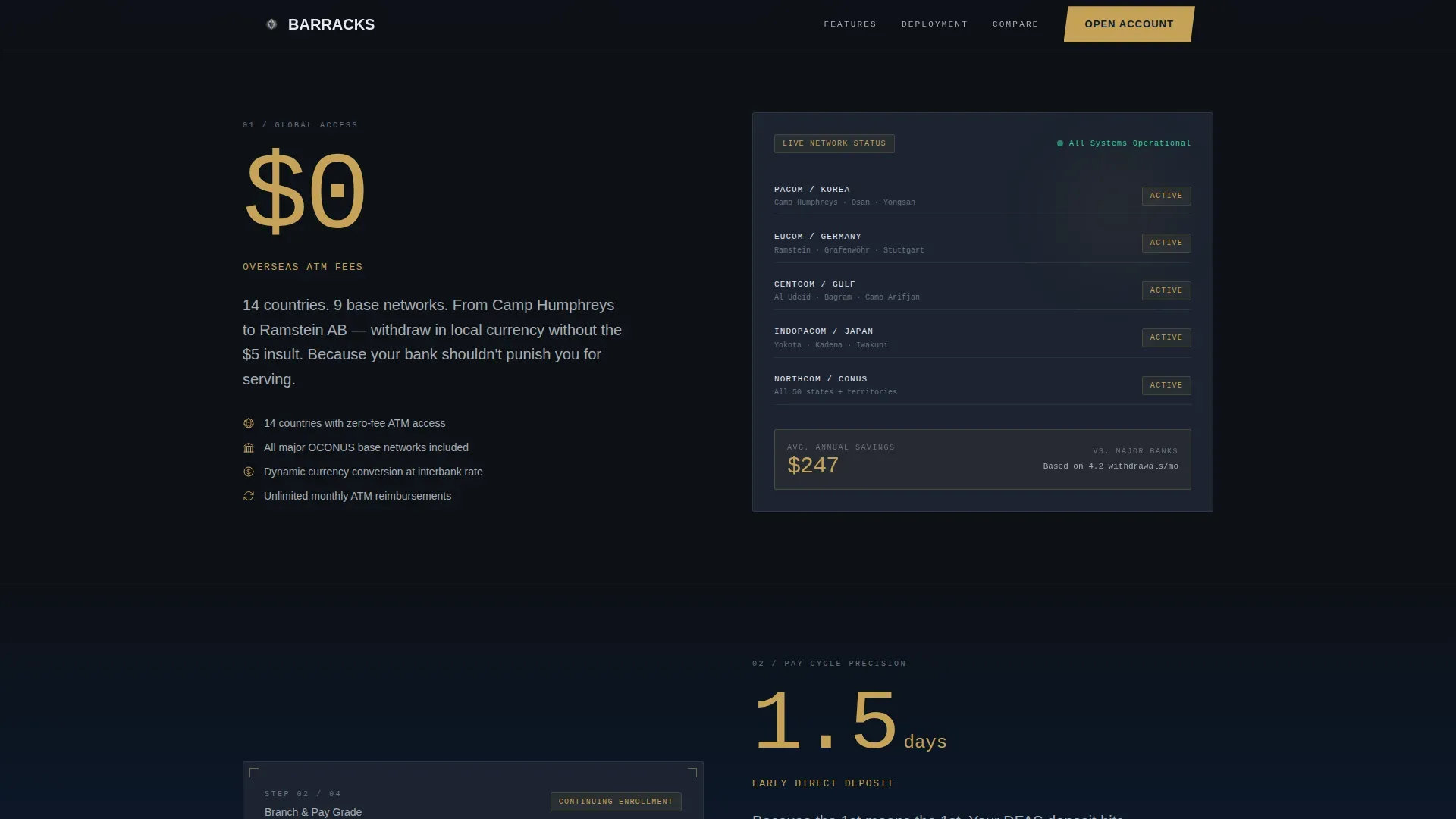 Military Checking Account Landing Page Template