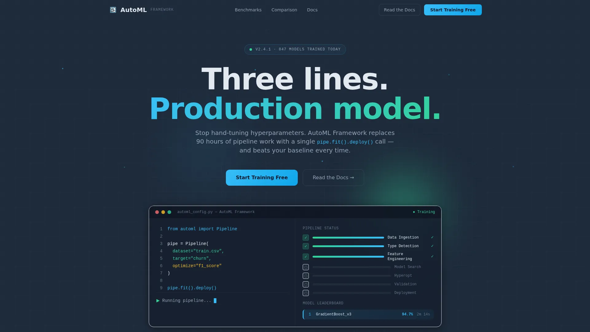 AutoML Technology Reviews Website Template