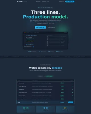 AutoML Technology Reviews Website Template