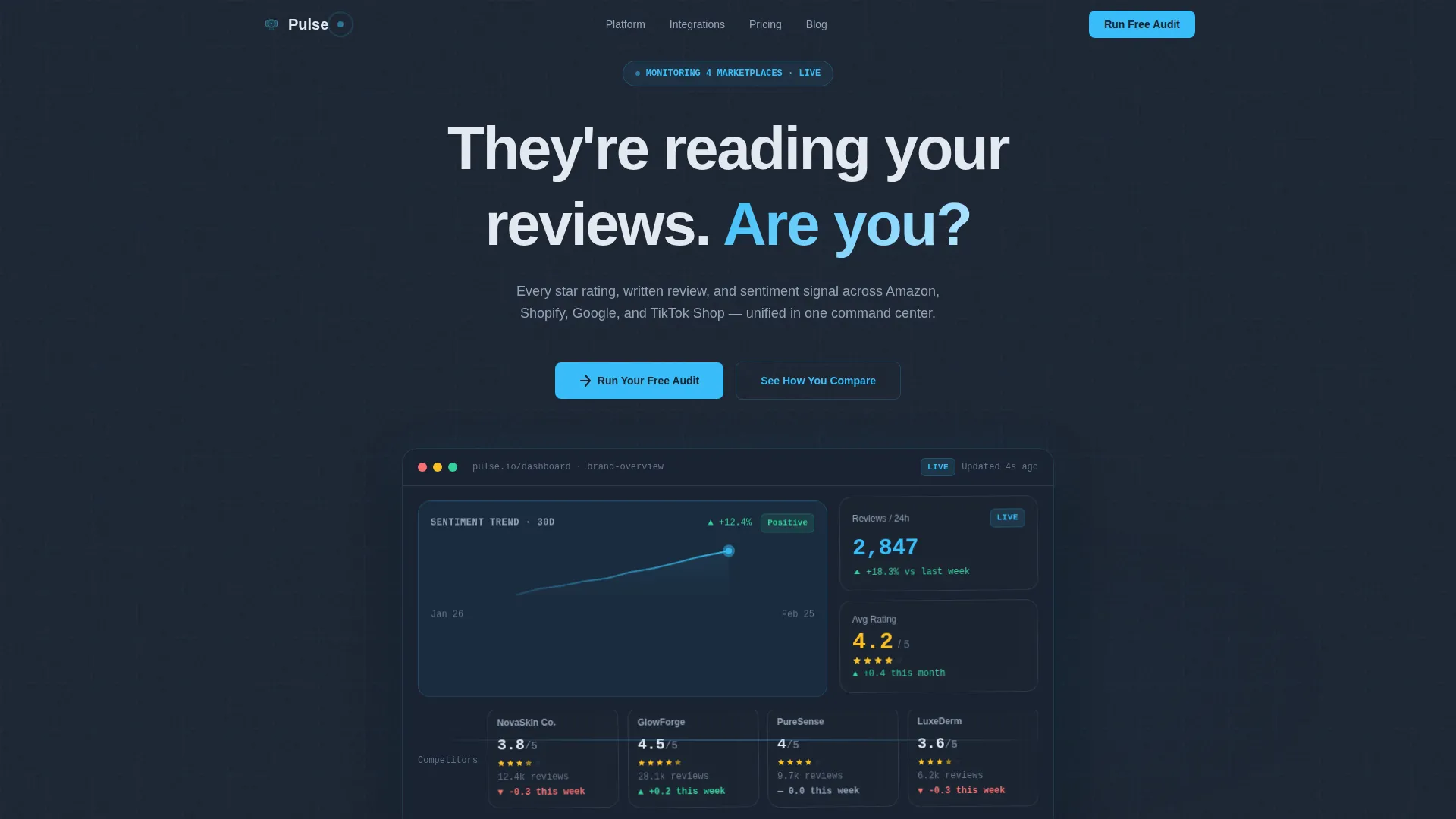 E-Commerce Software & SaaS Reviews Website Template