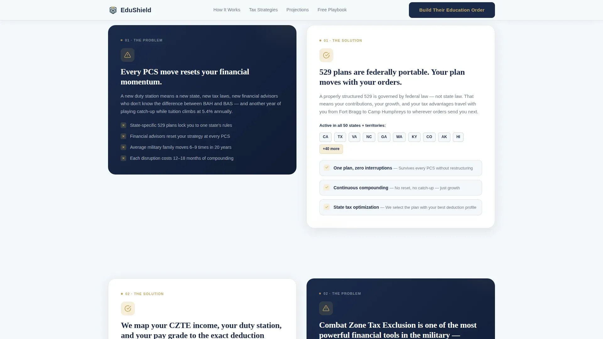Military Finance Education Website Template