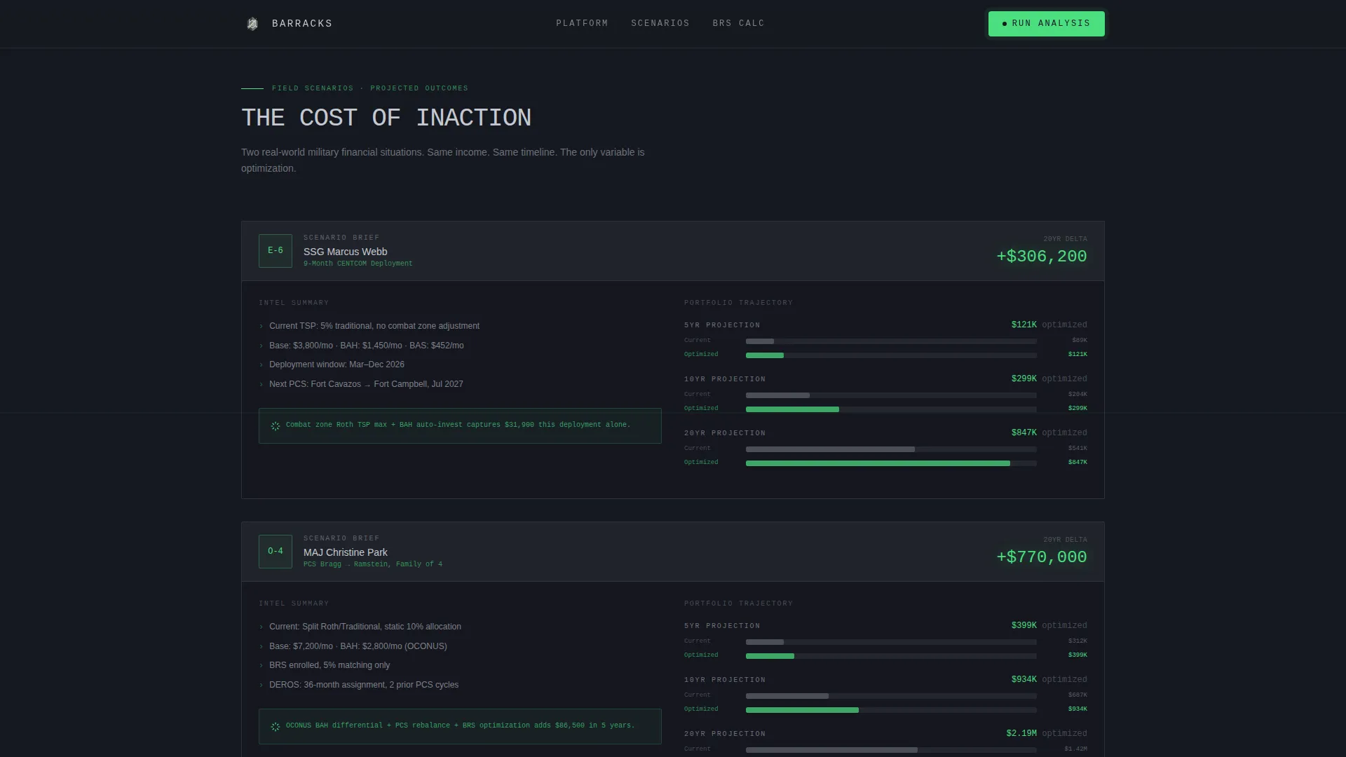 Military Finance Portfolio Website Template