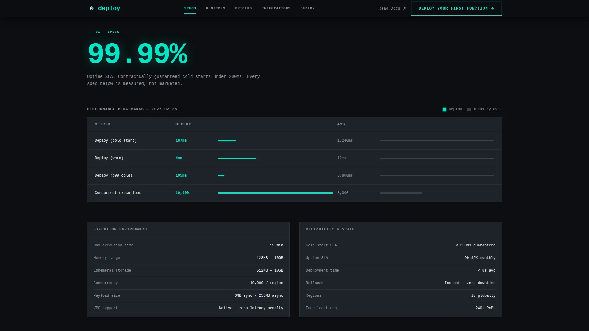Serverless Computing Technology Pricing Website Template