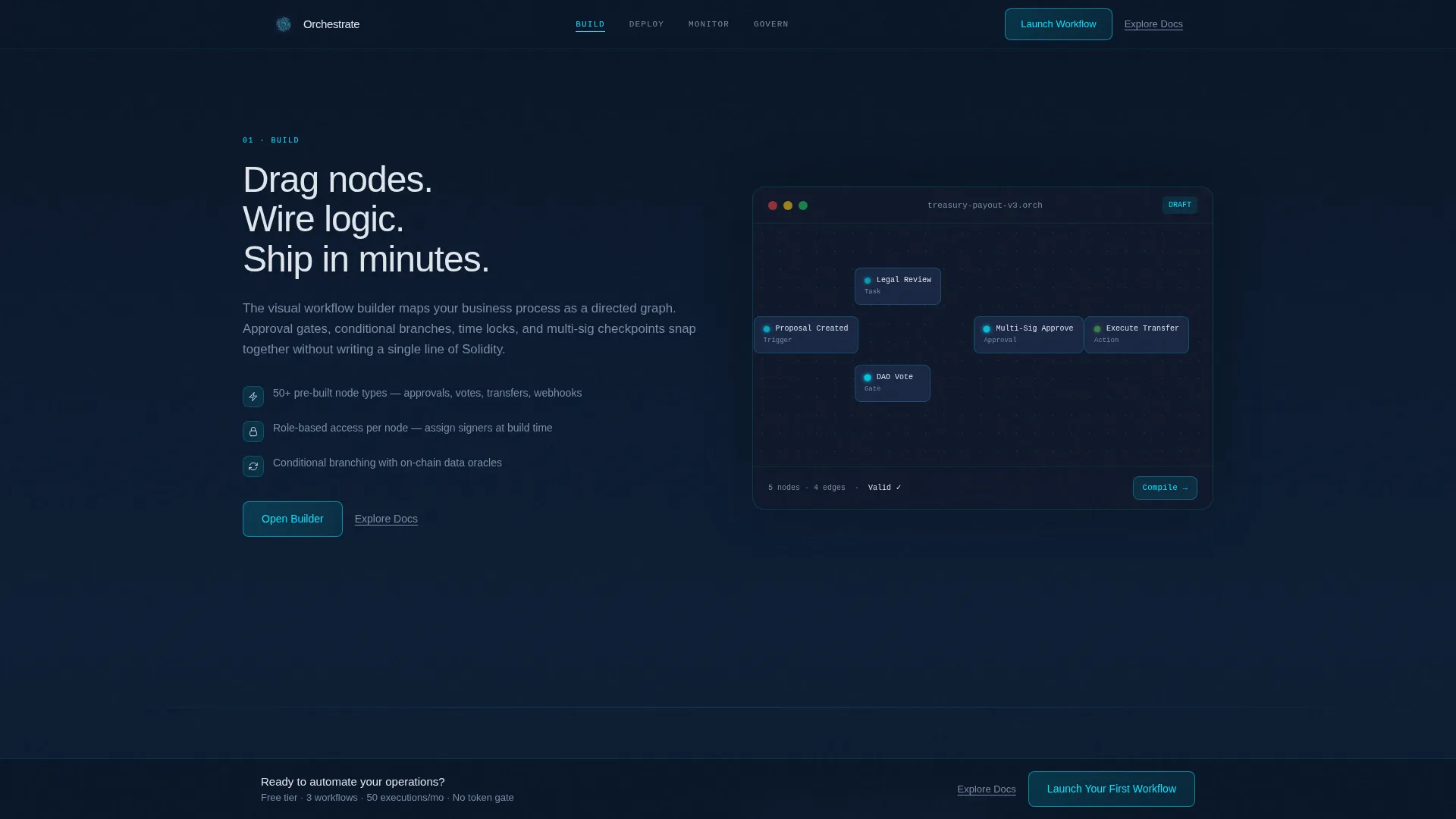 Decentralized Enterprise Software Professional Website Template