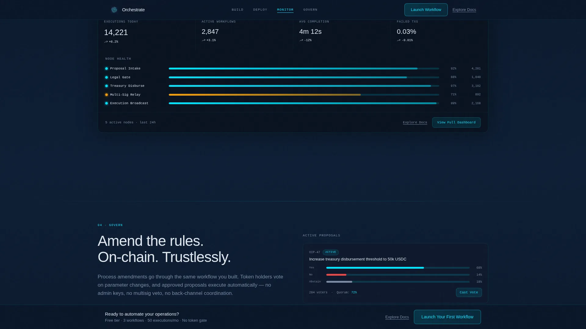 Decentralized Enterprise Software Professional Website Template
