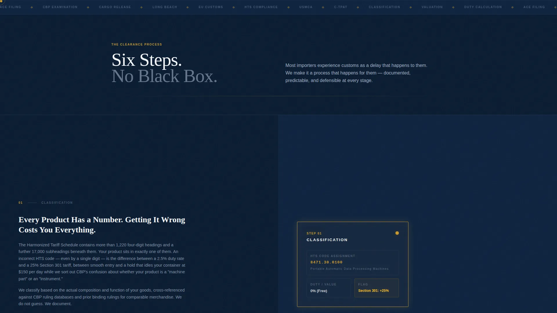 Customs Broker Reviews Website Template