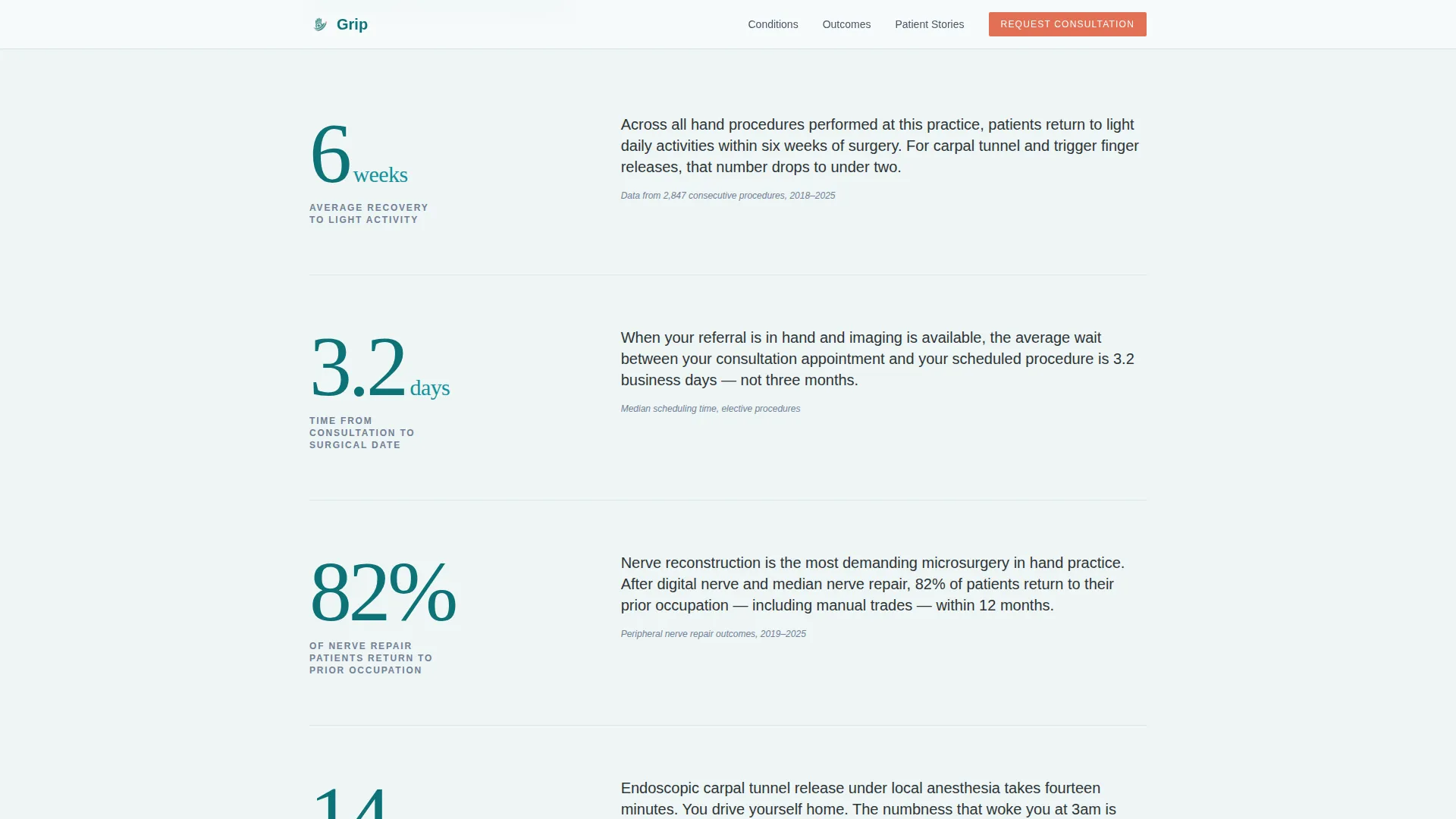 Hand Surgeon Booking Website Template