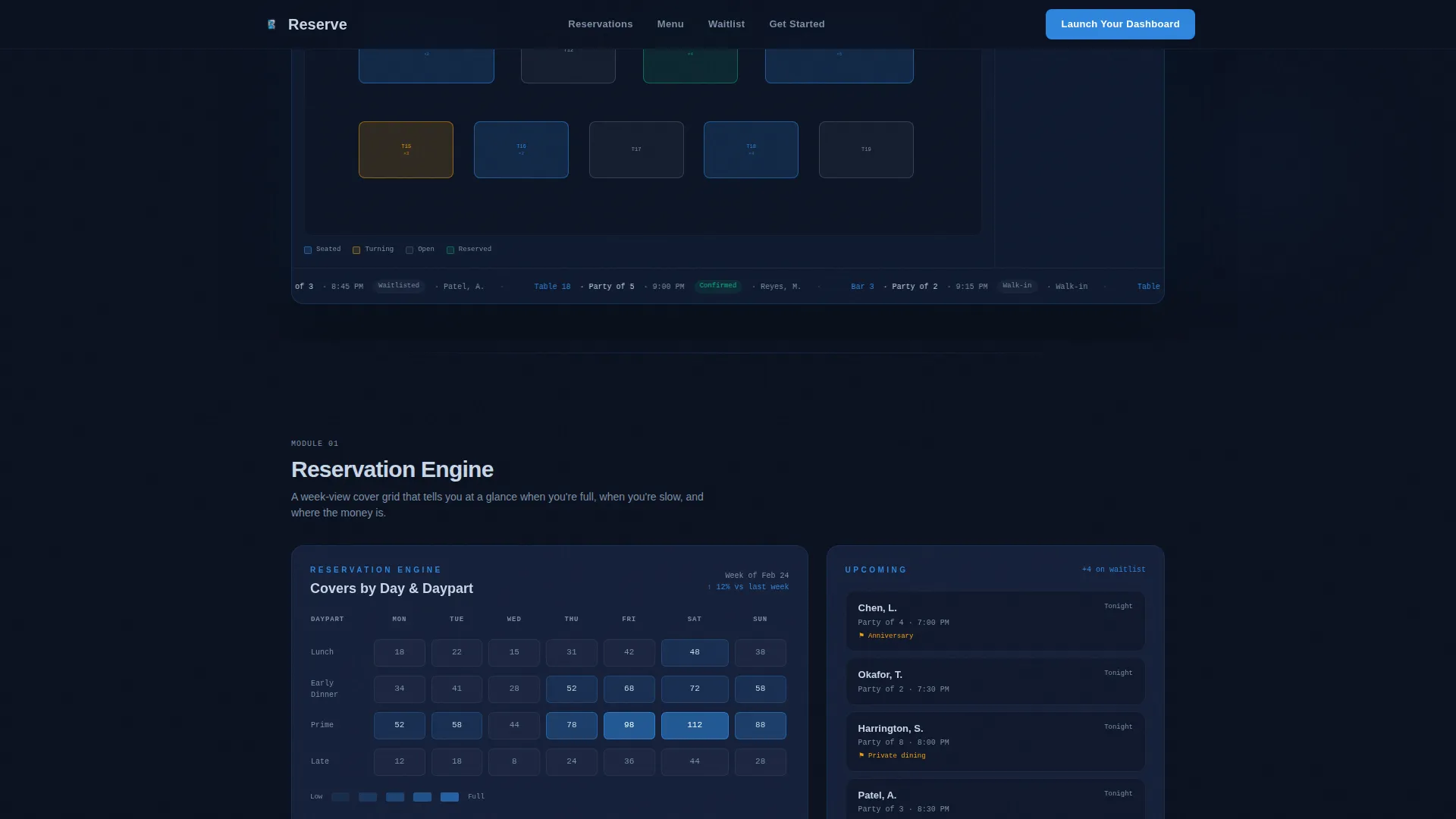 Restaurant Management Dashboard & Operations Website Template