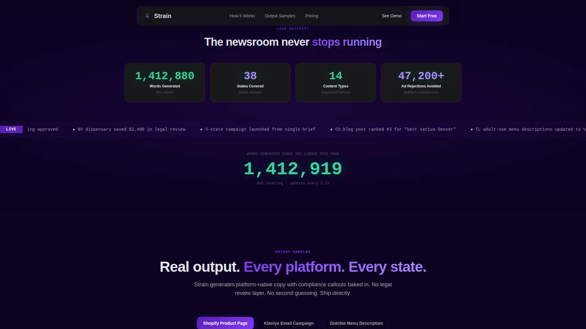 AI for Cannabis Privacy Policy Website Template